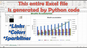 Use Python Xlsxwriter To Create Excel Format, Table and Chart(Part 3)