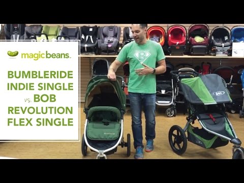 bumbleride vs bob double stroller