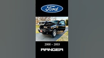 Thumbnail of Ford Ranger Evolution (1983–Today) 💪