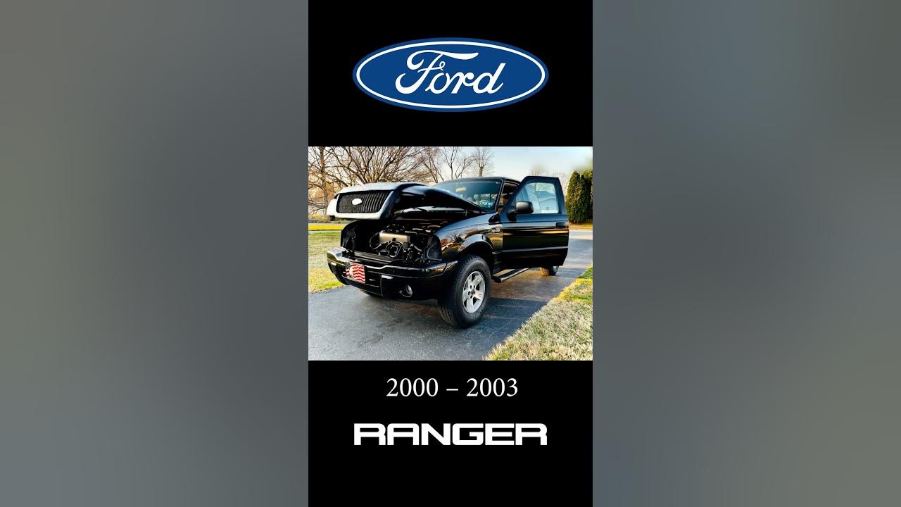 Ford Ranger Evolution (1983–Today) 💪