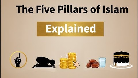 The Five Pillars of Islam Explained | A Simple Guide