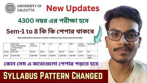 Calcutta University CCF New Pattern Syllabus ( Sem-1 to sem-8 ) | Honours with Research 