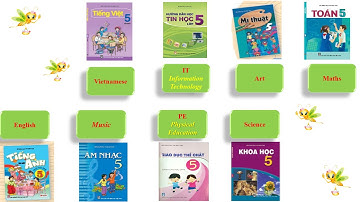 Unit 6: How many lessons do you have today? Lesson 1- Grade 5