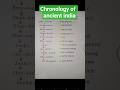 Ancient India Chronology UPSC #upsc #notes#history