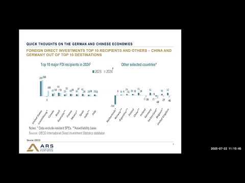 361 Firm Tuesday Briefing #276 "German & Chinese Economies" 22 July, 2025