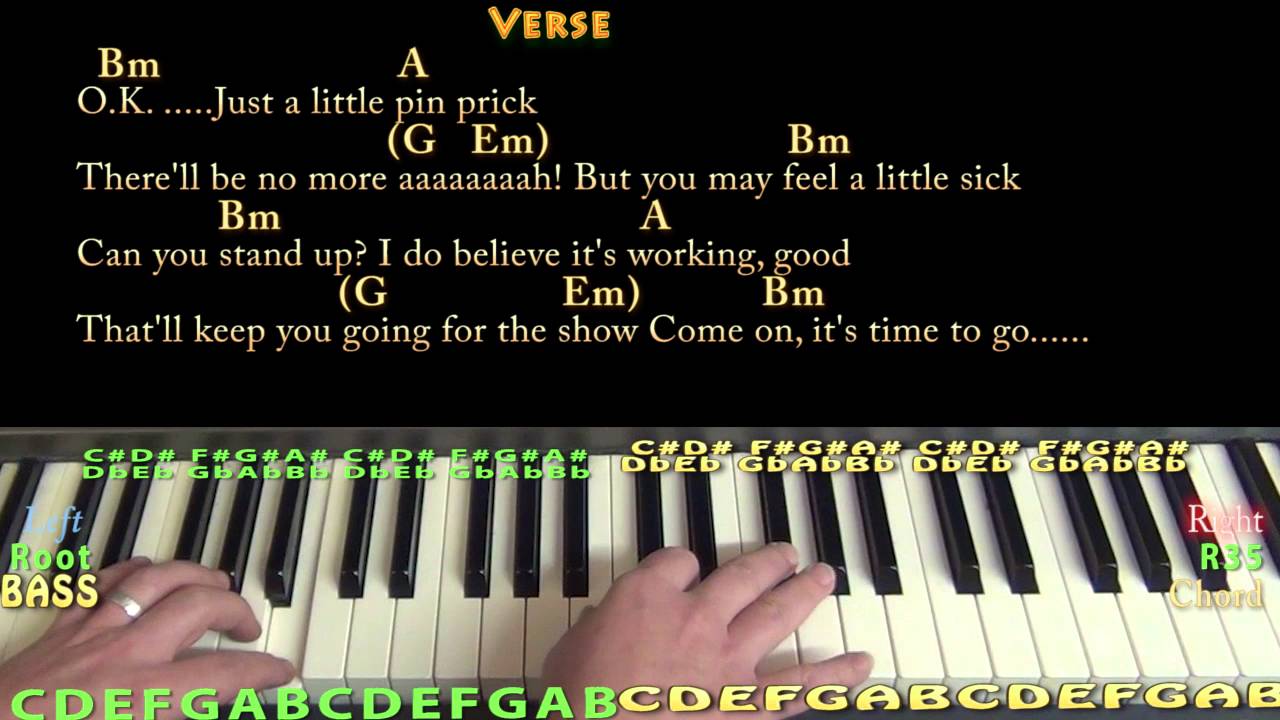 Comfortably Numb Pink Floyd Piano Lesson Chord Chart Youtube