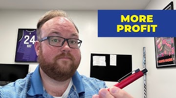 Unlocking better pricing through WePromo