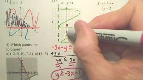 3.3 Systems of Inequalities - Algebra 2