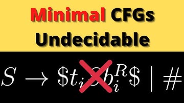 Minimal Context-Free Grammars are Undecidable