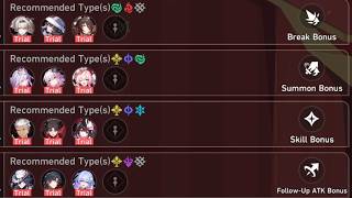 Minuscule Great Adventure — You Only Need THREE Trial Characters to Get MAXIMUM Stellar Jades!
