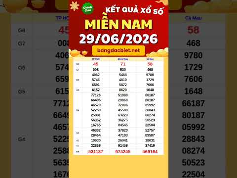 Kết quả xổ số miền Nam ngày 30/6/2026 - XS miền Nam - XSMN thứ 3 - xosomiennam