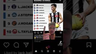 AFL RISING STAR TIERLIST🔥😱