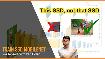 Train model SSD Mobilenet với Tensorflow 2 trên Colab - Mì AI