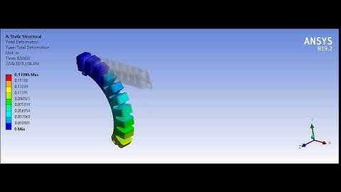 Ansys Soft Robotics Simulation