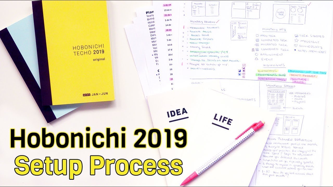 2019 Hobonichi Techo - Setup Brainstorm & Process