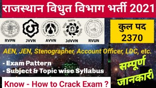 How to Crack Rajasthan RVUN AEN/JEN Electricity Board Exam 2021 - Topic wise Syllabus & Exam Pattern screenshot 3