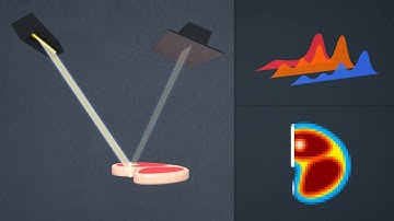 Spectroscopy - how to see the quality in food