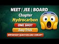 Hydrocarbon One Shot 🔥 | Class 11 Chemistry | NEET & JEE | All Concepts + Important Questions