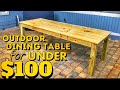 How to Build an Outdoor Farmhouse Table for Under $100 | Woodworking DIY Project