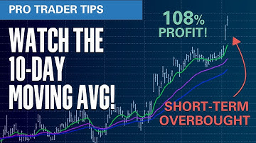 Watch the 10-Day Moving Average | Pro Trader Tips
