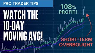 Watch The 10day Moving Average  Pro Trader Tips