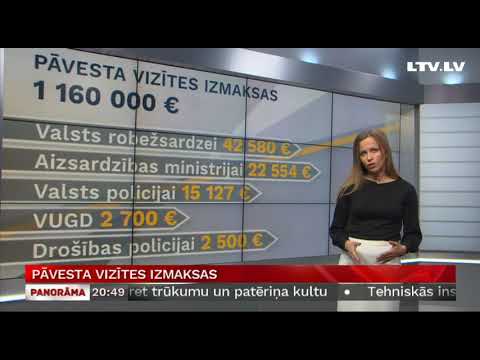 Video: Karaliene Letizija Izmanto Savu Karalisko Privilēģiju, Lai Pirms Pāvesta ģērbtos Baltā Krāsā