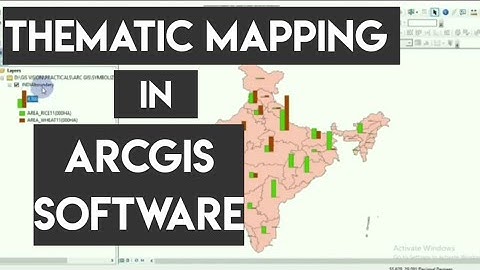 THEMATIC MAPPING IN ARCGIS SOFTWARE (2020)