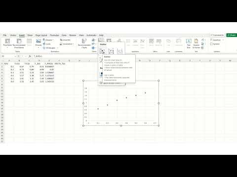 IB Physics Pendulum Practical 1: Plotting Graphs, Adding Error Bars and Finding Power Laws