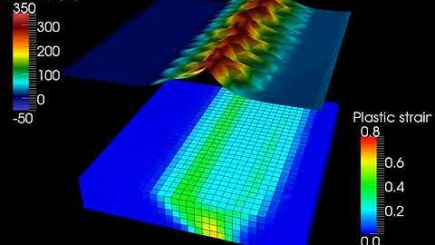 Test for SNAC-CHILD coupling 1/2: Mountain building