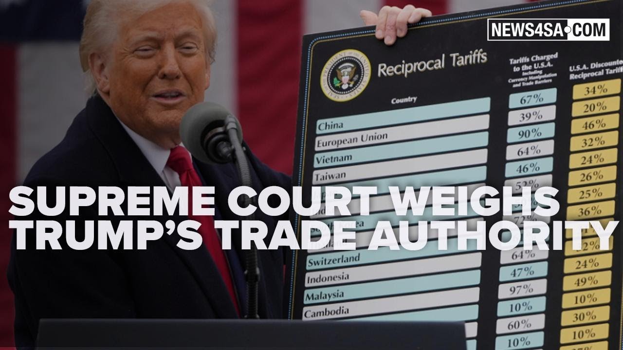 Supreme Court weighs Trump's trade authority in tariff showdown