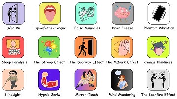 Every Brain Glitch Explained