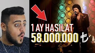 MÜSLÜM FİLMİ HAKKINDA HERŞEY | 4 HAFTALIK GİŞE REKORU