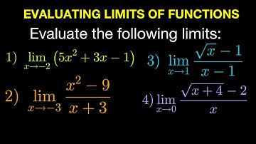 Evaluating Limits of Functions (Tagalog/Filipino Math)