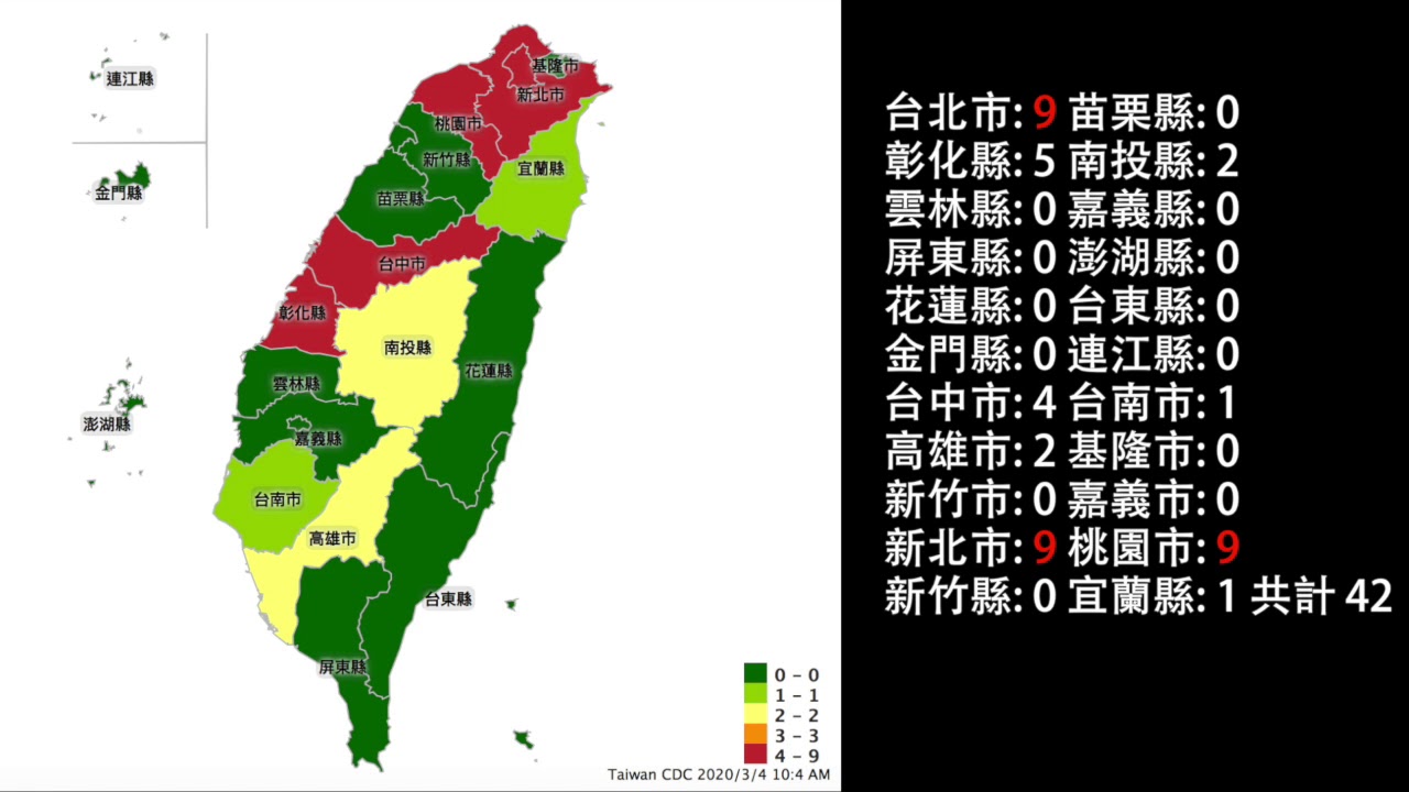 武漢肺炎台灣確診人數統計 2020/0304 10:00am - YouTube