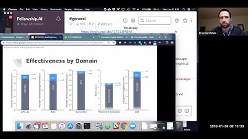 Population Based Training of Neural Networks