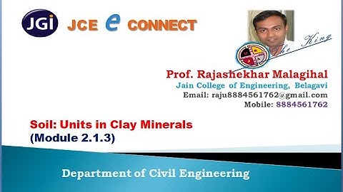 Module 2.1.3: Units of Clay Minerals
