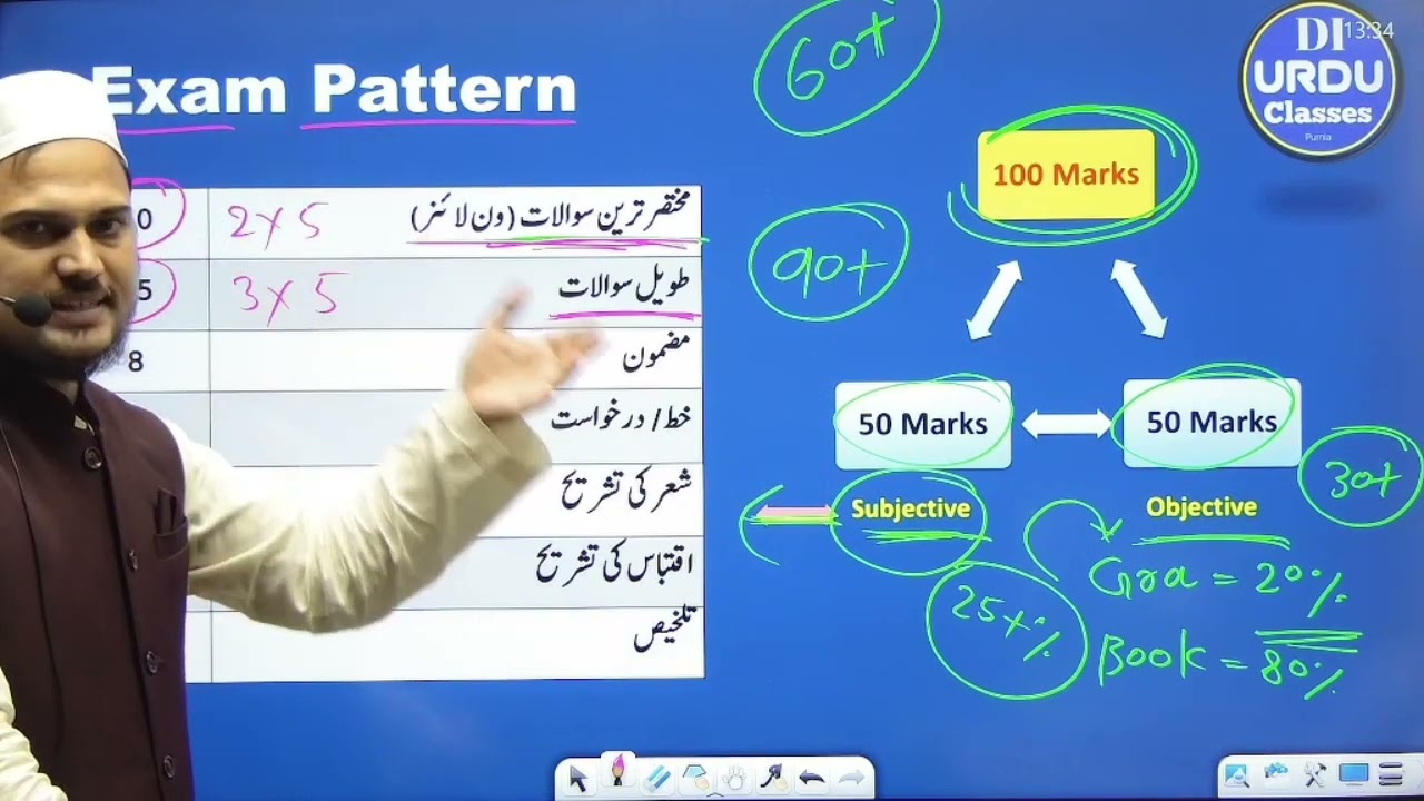 Class 12th Urdu "Offline'' New Batch Start || Dauud Imam Sir Purnea || 12th Urdu Batch Session 25-26