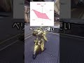 1分でわかるWarframe ライノ編