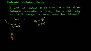 4.3.2 Centripetal Acceleration Example