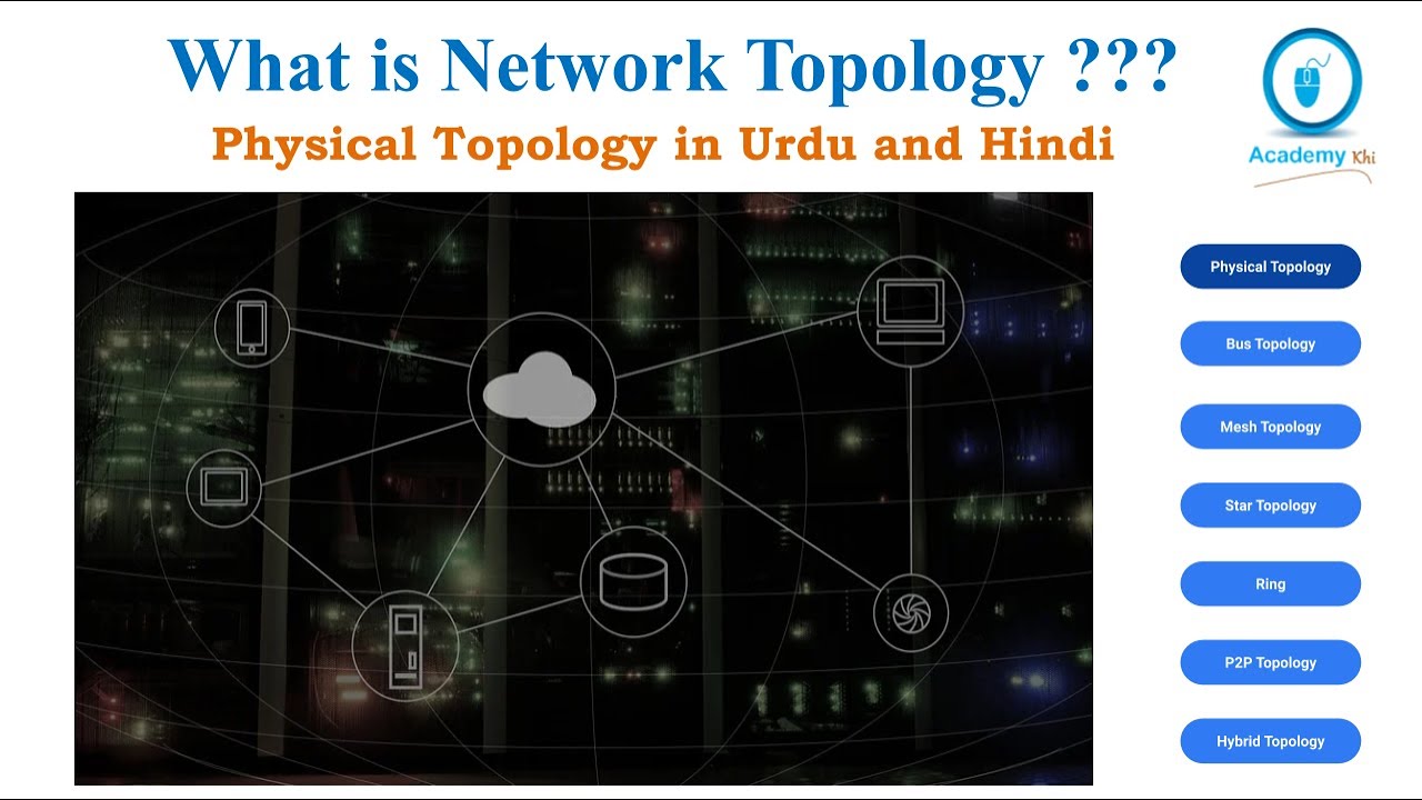 What is Network Topology ? What is Topology ? Types of Network Topology ...