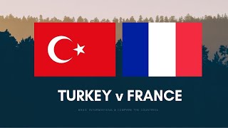 Fransızlar Türkler Hakkında Neler Düşünüyor