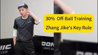 Zhang Jike: Off-Ball Physical Training Should Account for 30% of Total Training