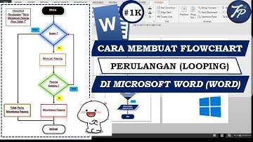 Tutorial Flowchart : Cara Membuat Flowchart Perulangan Di Ms Word
