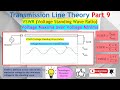 Transmission Line #9. Explain VSWR (Voltage Standing Wave Ratio): Max & Min Voltage in Tx Lines.