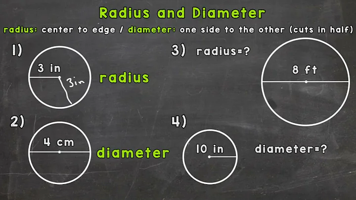 What is the Radius of a Circle  and Diameter (MATH CLINIC ARCHIVES : GRADE 6)