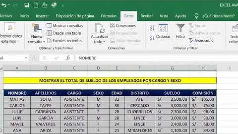 Excel Avanzado 4° parte   SUBTOTALES