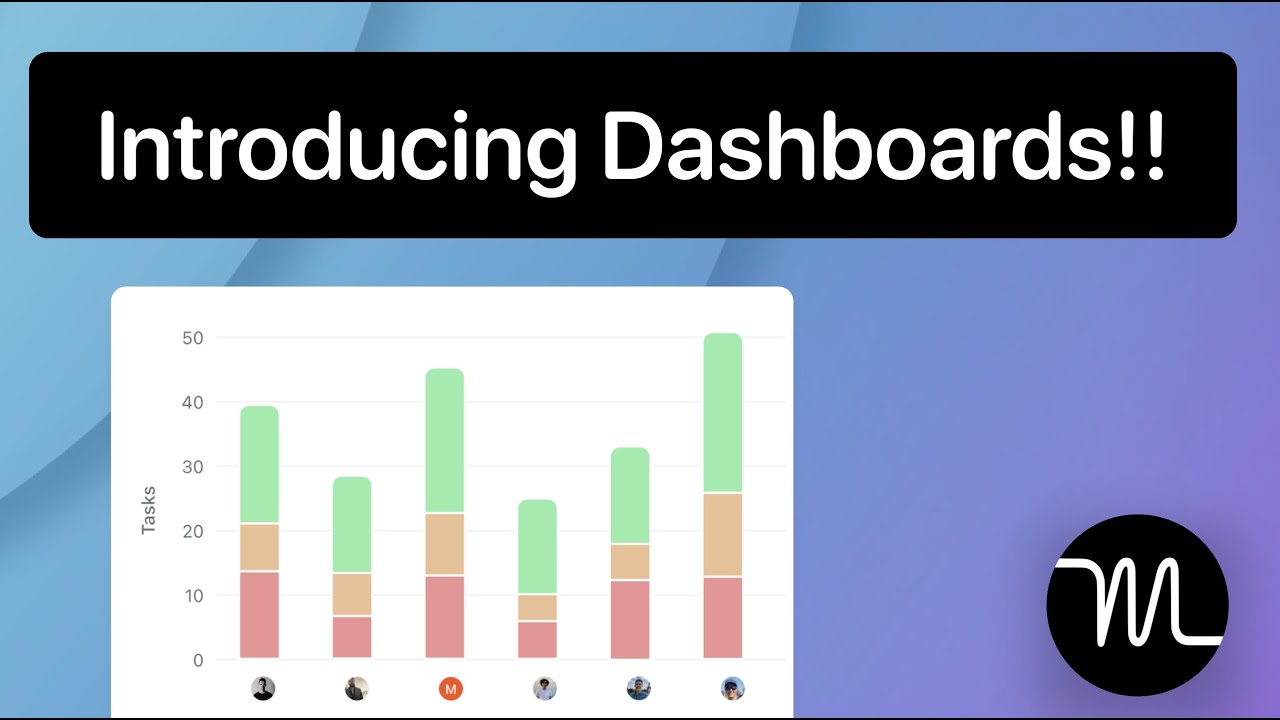 Dashboards - YouTube