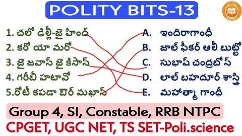 Polity Bits-13|Group 4, SI,Constable RRB NTPC|UGC NET,TS SET, CPGET-Poli.scince|@AnithaAcademy