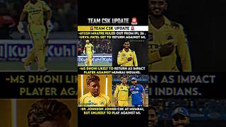 Team CSK Update ! #ipl