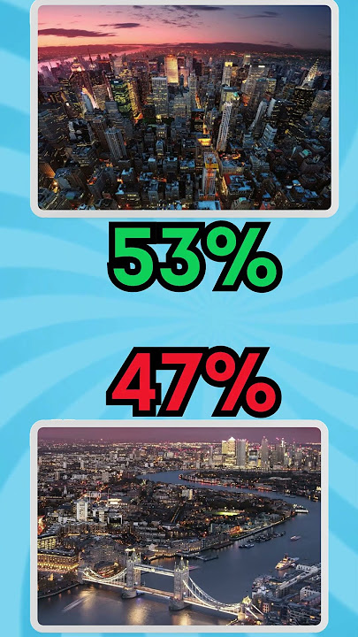 Would You Rather Questions World Travel Edition #whatwouldyourather #quiz #worldtravel